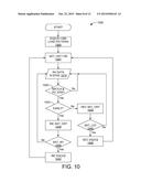 Adaptive Equalization Using Correlation of Edge Samples with Data Patterns diagram and image