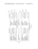 DATA PROCESSING APPARATUS AND METHOD FOR INTERLEAVING AND DEINTERLEAVING     DATA diagram and image