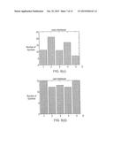 DATA PROCESSING APPARATUS AND METHOD FOR INTERLEAVING AND DEINTERLEAVING     DATA diagram and image