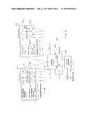 DATA PROCESSING APPARATUS AND METHOD FOR INTERLEAVING AND DEINTERLEAVING     DATA diagram and image