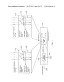 DATA PROCESSING APPARATUS AND METHOD FOR INTERLEAVING AND DEINTERLEAVING     DATA diagram and image