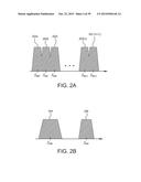 RESOURCE BLOCK BASED MULTICARRIER MODULATIONS FOR AGILE SPECTRUM diagram and image