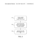 RESOURCE BLOCK BASED MULTICARRIER MODULATIONS FOR AGILE SPECTRUM diagram and image