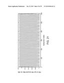 RESOURCE BLOCK BASED MULTICARRIER MODULATIONS FOR AGILE SPECTRUM diagram and image