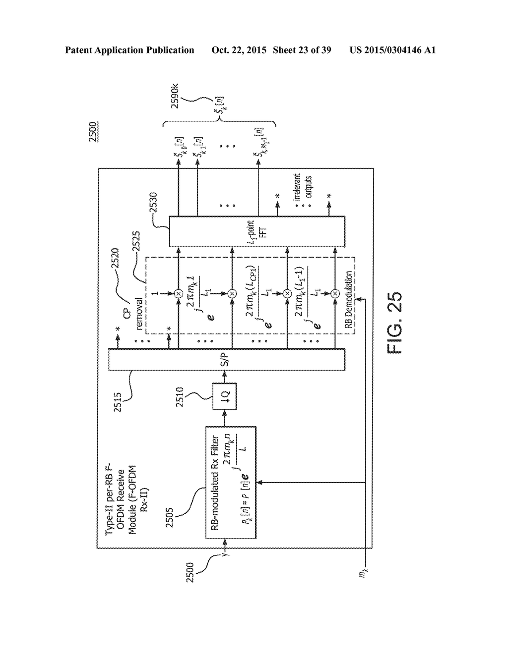 RESOURCE BLOCK BASED MULTICARRIER MODULATIONS FOR AGILE SPECTRUM - diagram, schematic, and image 24