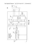 RESOURCE BLOCK BASED MULTICARRIER MODULATIONS FOR AGILE SPECTRUM diagram and image