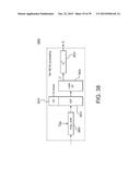 RESOURCE BLOCK BASED MULTICARRIER MODULATIONS FOR AGILE SPECTRUM diagram and image