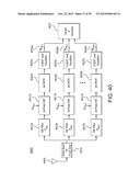 RESOURCE BLOCK BASED MULTICARRIER MODULATIONS FOR AGILE SPECTRUM diagram and image