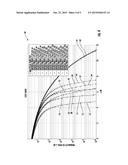 WIRELESS COMMUNICATIONS DEVICE PROVIDING PEAK-TO-AVERAGE POWER RATIO     (PAPR) REDUCTION BASED UPON WALSH TRANSFORMATION MATRIX PERMUTATIONS AND     RELATED METHODS diagram and image