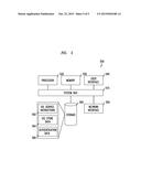 RADIO ACCESS NETWORK GEOGRAPHIC INFORMATION SYSTEM WITH MULTIPLE FORMAT diagram and image