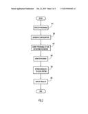 PROGRAM DEVELOPMENT IN A DISTRIBUTED SERVER ENVIRONMENT diagram and image