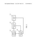 RESISTANCE ARRANGING SYSTEM AND METHOD BASED ON RS-485 NETWORK diagram and image