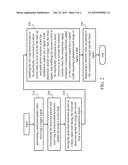 RESISTANCE ARRANGING SYSTEM AND METHOD BASED ON RS-485 NETWORK diagram and image