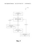 NETWORK RESOURCE MANAGEMENT diagram and image