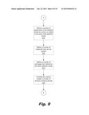 NETWORK RESOURCE MANAGEMENT diagram and image