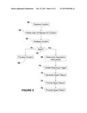 ON-DEMAND SPAM REPORTING diagram and image