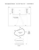 Source Based Anonymity and Segmentation for Visitors diagram and image