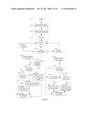 Source Based Anonymity and Segmentation for Visitors diagram and image