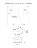 Source Based Anonymity and Segmentation for Visitors diagram and image