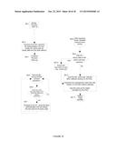 Source Based Anonymity and Segmentation for Visitors diagram and image