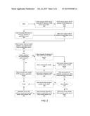 SYMMETRIC KEY DISTRIBUTION FRAMEWORK FOR THE INTERNET diagram and image