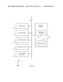 Proximity Security Tokens diagram and image