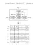 MESSAGE AUTHENTICATION SYSTEM AND MESSAGE AUTHENTICATION METHOD diagram and image