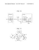 MESSAGE AUTHENTICATION SYSTEM AND MESSAGE AUTHENTICATION METHOD diagram and image