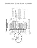 METHOD FOR AT LEAST ONE SUBMITTER TO COMMUNICATE SENSITIVE INCIDENT     INFORMATION AND LOCATIONS TO RECEIVERS diagram and image