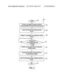 METHOD AND APPARATUS FOR DELIVERY OF SCAN JOBS IN DISCONNECTED NETWORK     TOPOLOGIES diagram and image