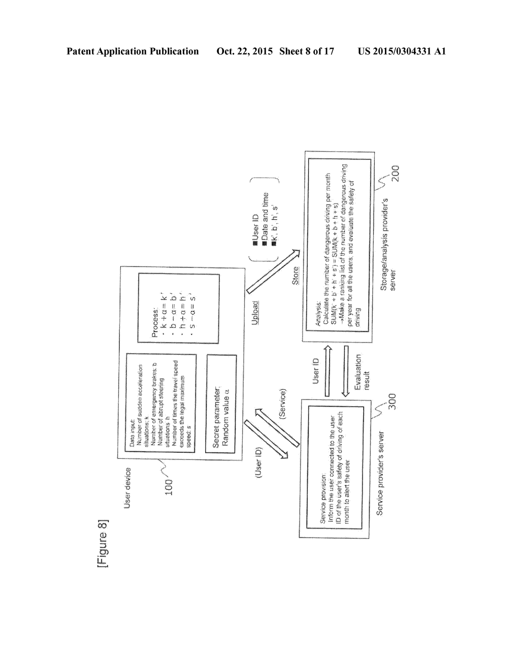 SERVICE PROVISION SYSTEM - diagram, schematic, and image 09