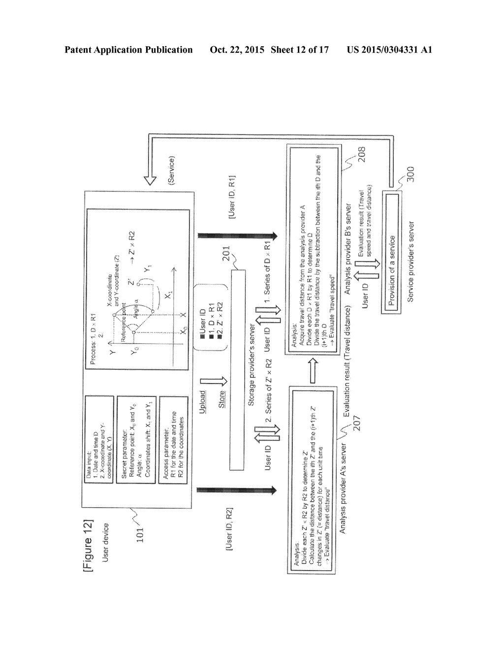 SERVICE PROVISION SYSTEM - diagram, schematic, and image 13