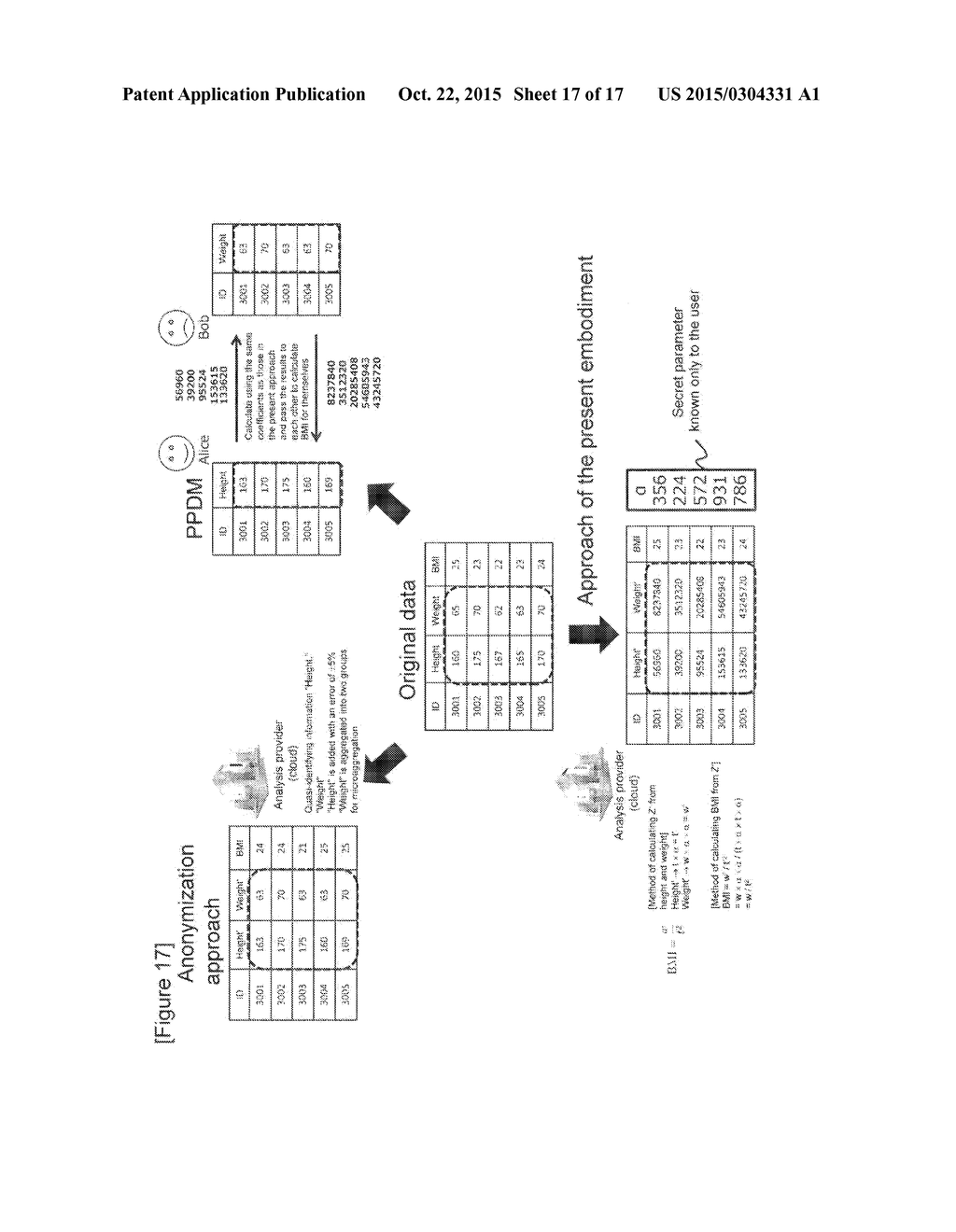 SERVICE PROVISION SYSTEM - diagram, schematic, and image 18