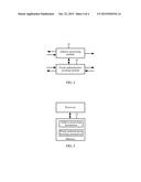 PORTAL AUTHENTICATION METHOD AND ACCESS CONTROLLER diagram and image