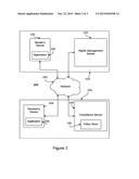 Rights Management Services Integration with Mobile Device Management diagram and image