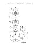 Rights Management Services Integration with Mobile Device Management diagram and image