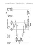 APPLICATION OF ENTERPRISE POLICIES TO WEB REAL-TIME COMMUNICATIONS     (WebRTC) INTERACTIVE SESSIONS USING AN ENTERPRISE SESSION INITIATION     PROTOCOL (SIP) ENGINE, AND RELATED METHODS, SYSTEMS, AND     COMPUTER-READABLE MEDIA diagram and image