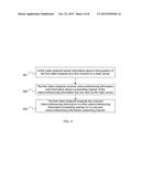 Videoconferencing Information Presentation Method, Apparatus, and System diagram and image