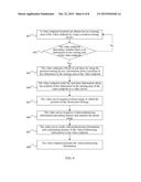 Videoconferencing Information Presentation Method, Apparatus, and System diagram and image