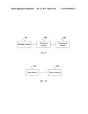 Videoconferencing Information Presentation Method, Apparatus, and System diagram and image