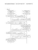 DATA SHARING SYSTEM diagram and image