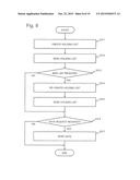 DATA SHARING SYSTEM diagram and image