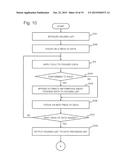 DATA SHARING SYSTEM diagram and image