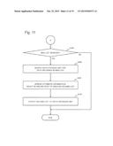 DATA SHARING SYSTEM diagram and image