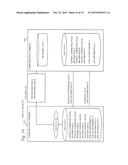 DATA SHARING SYSTEM diagram and image