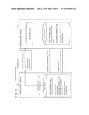 DATA SHARING SYSTEM diagram and image