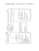 DATA SHARING SYSTEM diagram and image