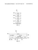 System and Method for Servicing One or More User Equipments Through One or     More Streams diagram and image