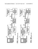 Application Managing Application diagram and image