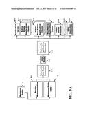 Application Managing Application diagram and image